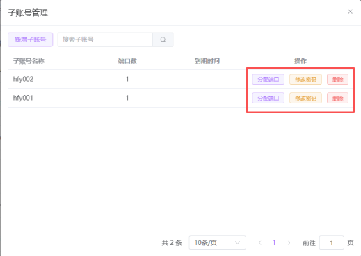 企业级账号架构