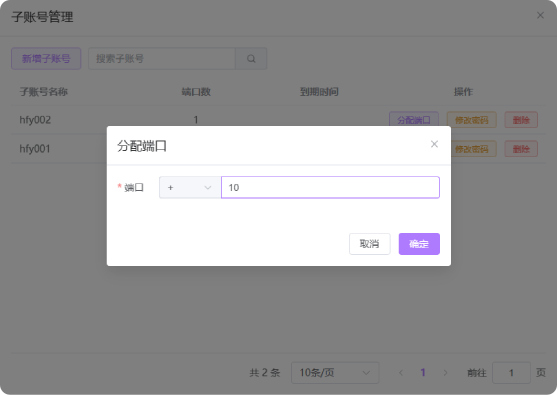 团队成员灵活管理