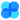 全渠道沟通